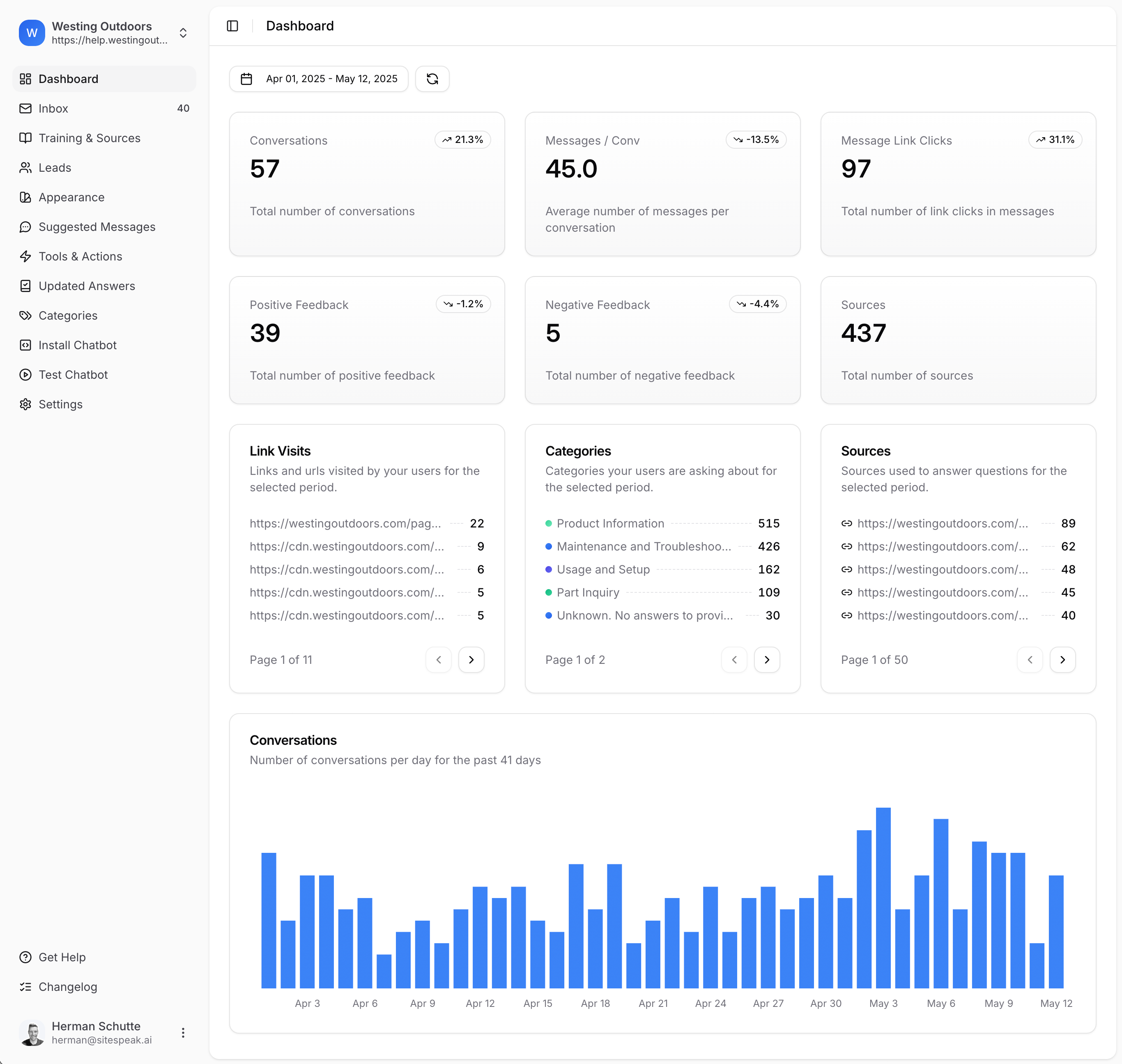Product screenshot