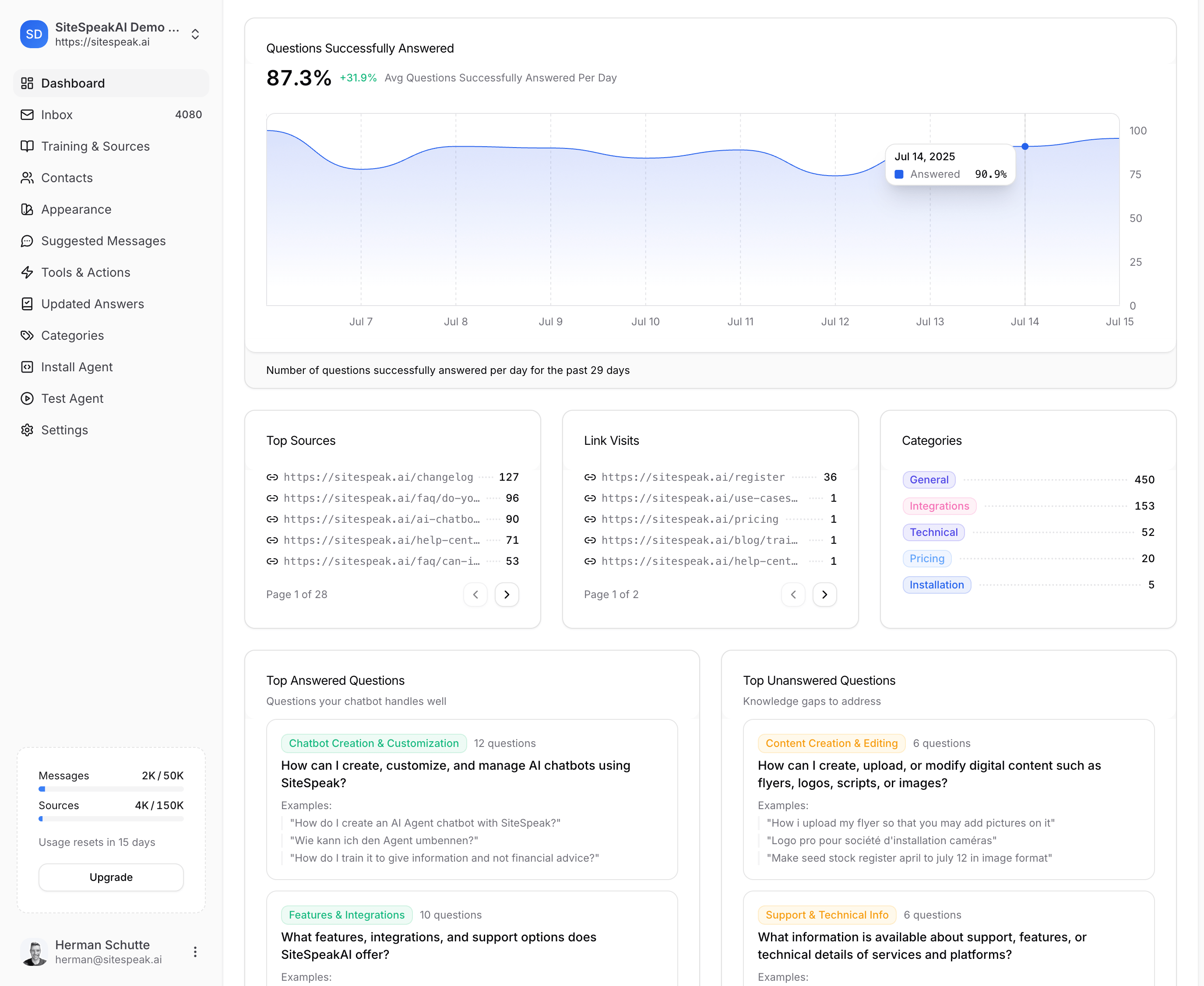 Product screenshot