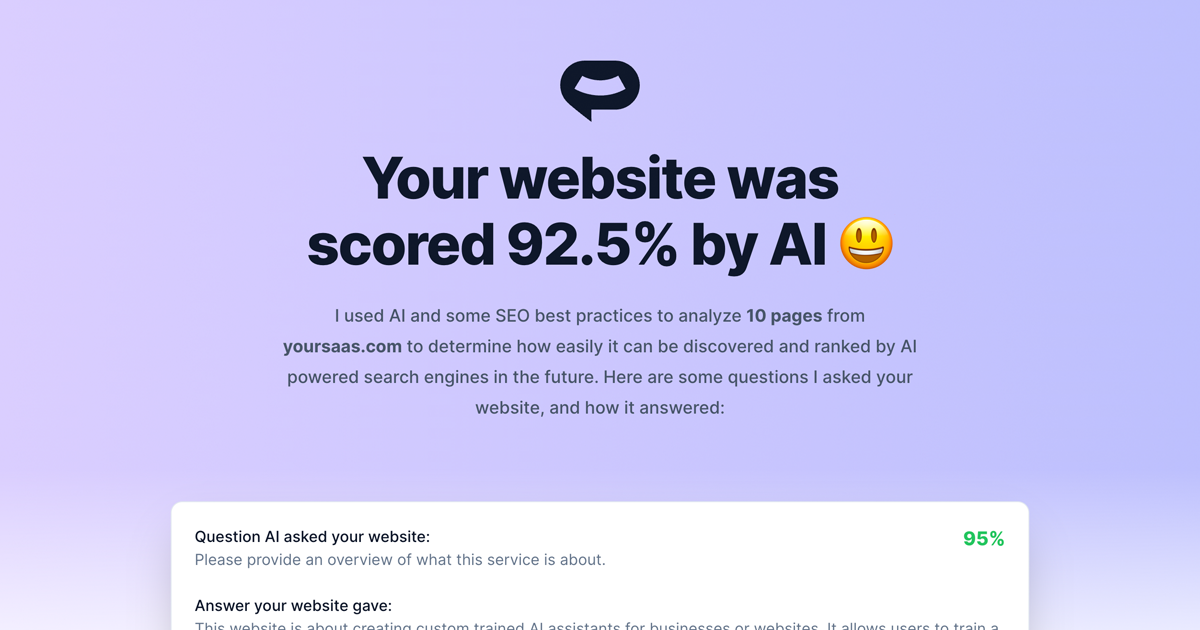 AI Score My Website